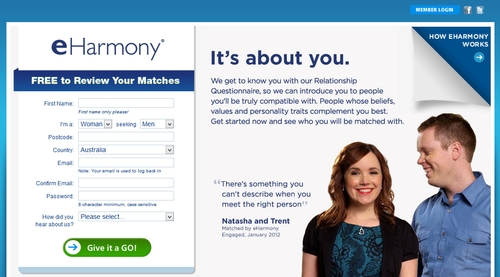 australian dating site